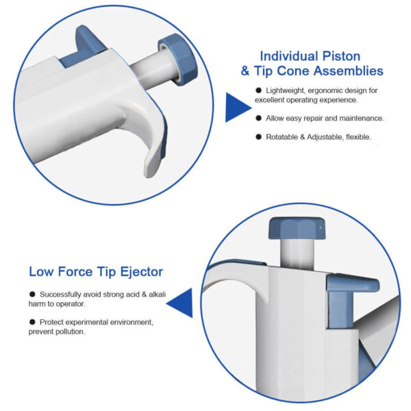 DLAB | TopPette Ayarlanabilir Otomatik Pipet 200-1000 μL
